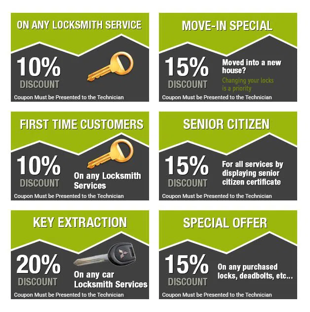 Broomall PA Locksmith Store Broomall, PA 610-601-4298 - coupon-image